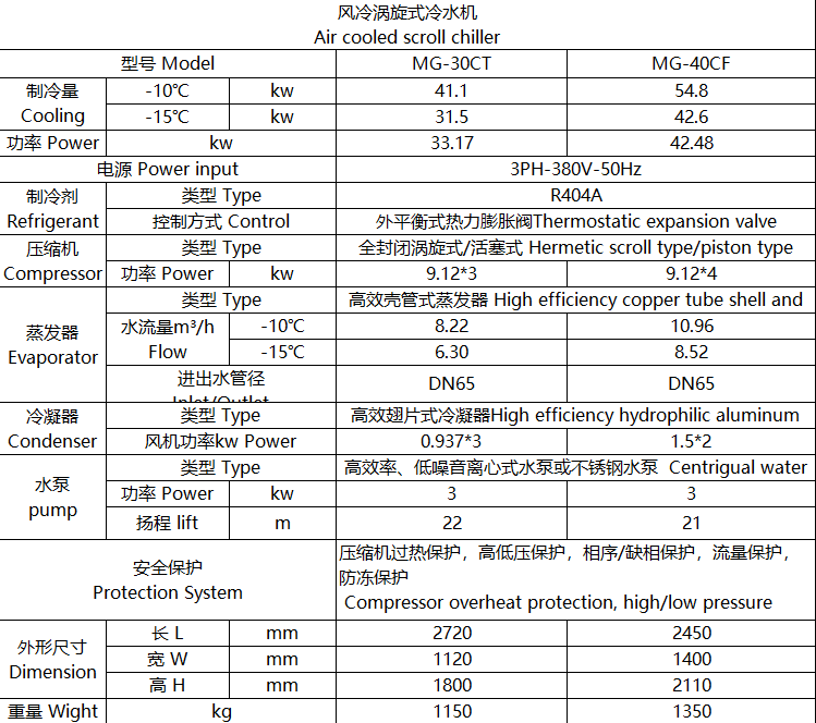 1753408668965813.png 30P風冷渦旋.png