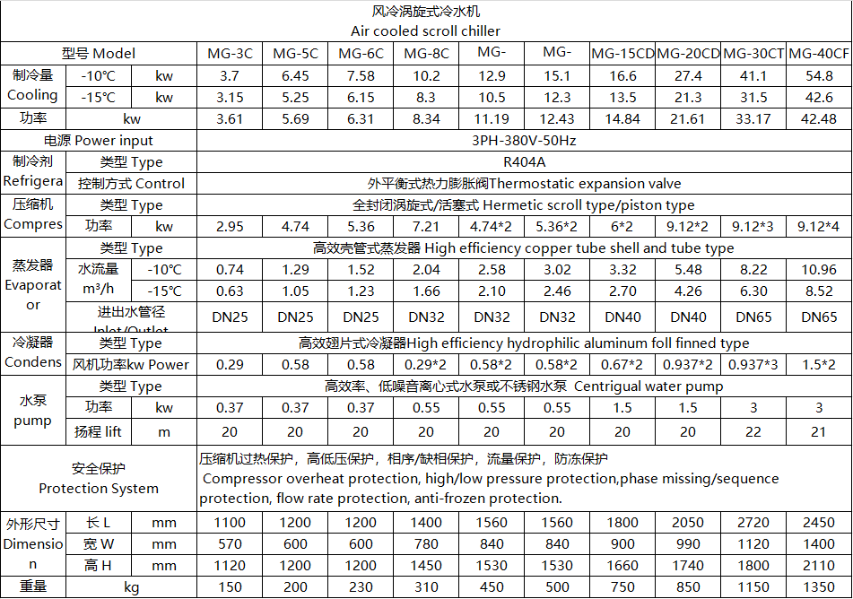 1753415088554488.png 風渦低.png